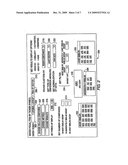 INTERACTIVE USER INTERFACE FOR DISPLAYING CORRELATION diagram and image