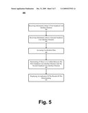 USER INTERFACE LOCALIZATION CONFLICT INDICATION diagram and image