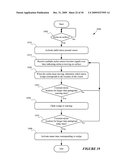 Selecting Menu Items diagram and image