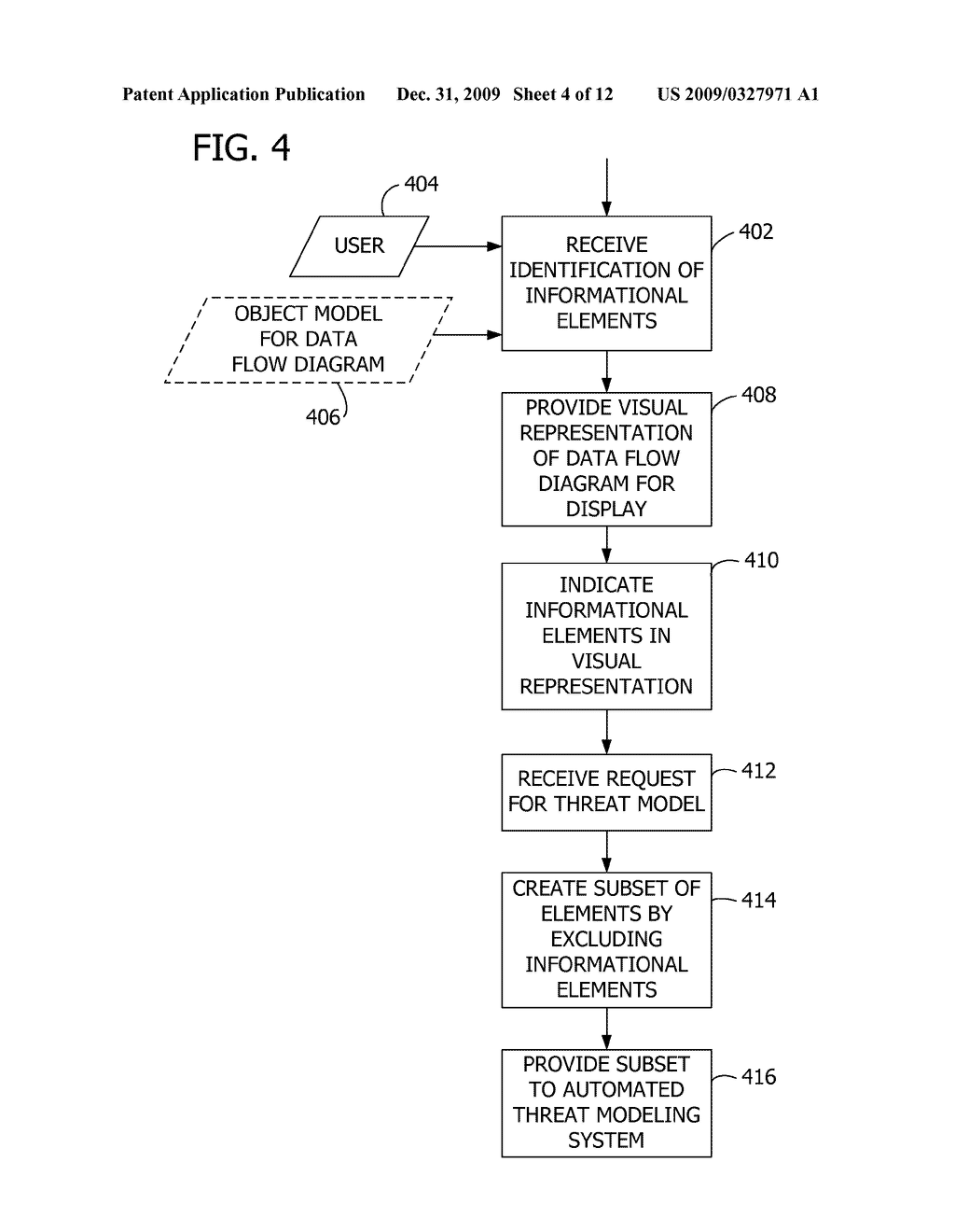 INFORMATIONAL ELEMENTS IN THREAT MODELS - diagram, schematic, and image 05