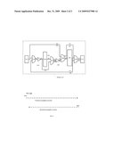 SYSTEM AND METHOD FOR EVALUATING A DYNAMIC POWER CONSUMPTION OF A BLOCK diagram and image