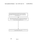 SYSTEM AND METHOD FOR EVALUATING A DYNAMIC POWER CONSUMPTION OF A BLOCK diagram and image