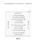 INDUSTRY TEMPLATE ABSTRACTING AND CREATION FOR USE IN INDUSTRIAL AUTOMATION AND INFORMATION SOLUTIONS diagram and image