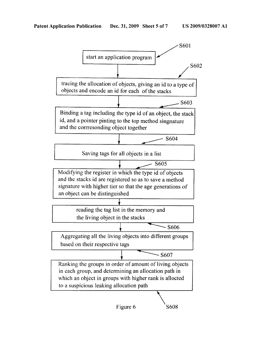 MEMORY LEAK DIAGNOSIS - diagram, schematic, and image 06