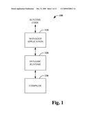 COMPILER IN A MANAGED APPLICATION CONTEXT diagram and image