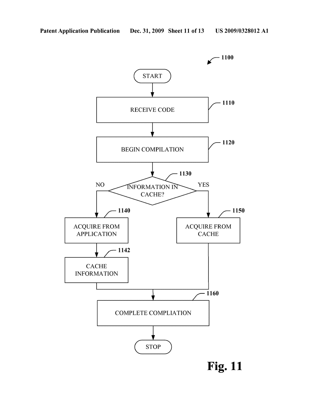 COMPILER IN A MANAGED APPLICATION CONTEXT - diagram, schematic, and image 12