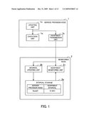 CLUSTER SYSTEM, PROCESS FOR UPDATING SOFTWARE, SERVICE PROVISION NODE, AND COMPUTER-READABLE MEDIUM STORING SERVICE PROVISION PROGRAM diagram and image