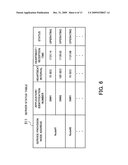 CLUSTER SYSTEM, PROCESS FOR UPDATING SOFTWARE, SERVICE PROVISION NODE, AND COMPUTER-READABLE MEDIUM STORING SERVICE PROVISION PROGRAM diagram and image