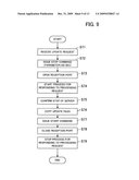 CLUSTER SYSTEM, PROCESS FOR UPDATING SOFTWARE, SERVICE PROVISION NODE, AND COMPUTER-READABLE MEDIUM STORING SERVICE PROVISION PROGRAM diagram and image