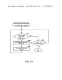 CLUSTER SYSTEM, PROCESS FOR UPDATING SOFTWARE, SERVICE PROVISION NODE, AND COMPUTER-READABLE MEDIUM STORING SERVICE PROVISION PROGRAM diagram and image