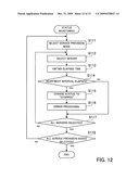 CLUSTER SYSTEM, PROCESS FOR UPDATING SOFTWARE, SERVICE PROVISION NODE, AND COMPUTER-READABLE MEDIUM STORING SERVICE PROVISION PROGRAM diagram and image