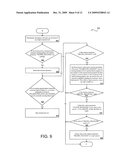 INFRASTRUCTURE OF DATA SUMMARIZATION INCLUDING LIGHT PROGRAMS AND HELPER STEPS diagram and image