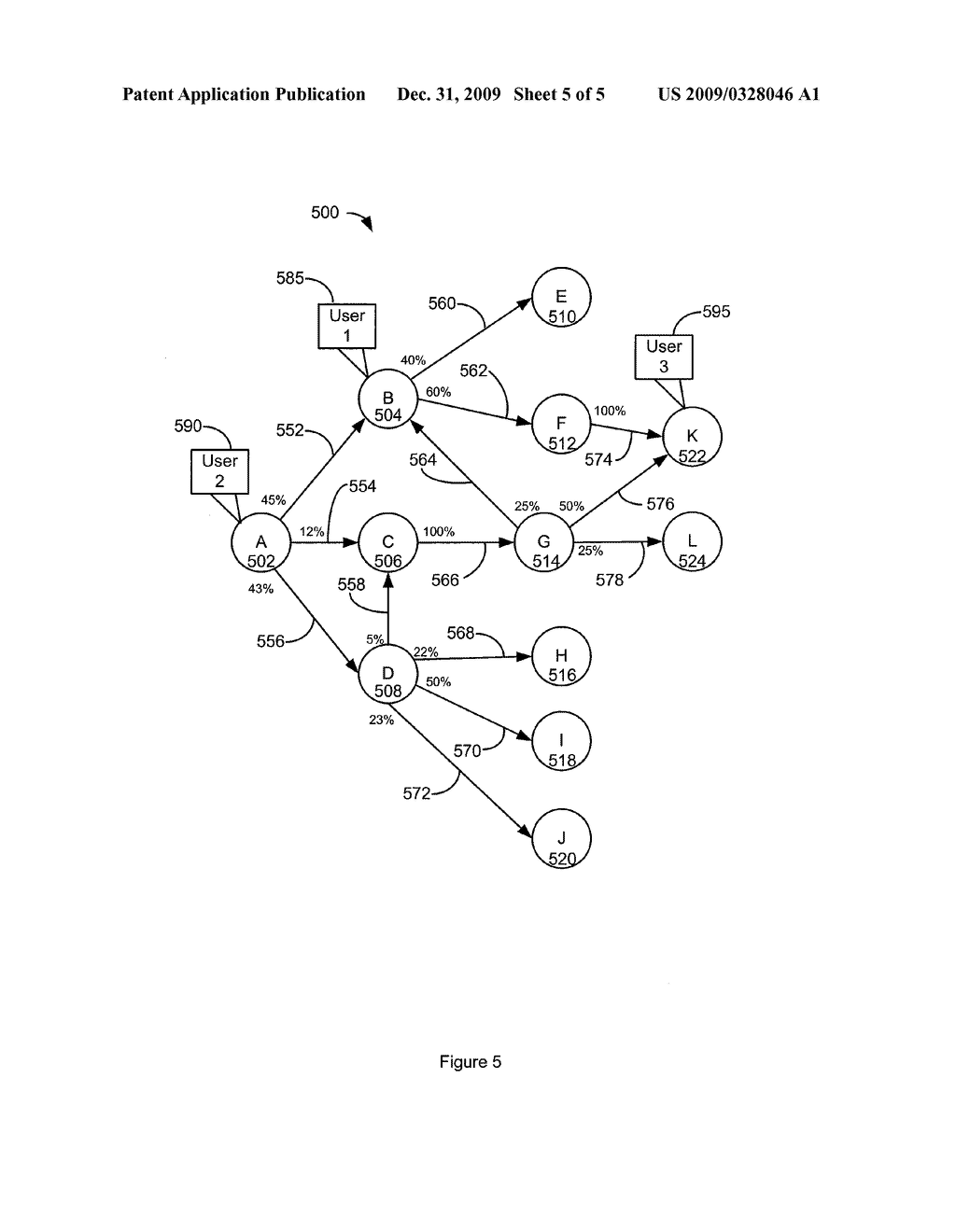 METHOD FOR STAGE-BASED COST ANALYSIS FOR TASK SCHEDULING - diagram, schematic, and image 06