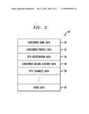 Method and Apparatus for Real-Time IPTV Channel Searching and Switching diagram and image