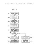 Method and Apparatus for Real-Time IPTV Channel Searching and Switching diagram and image