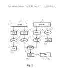 Video content control system with automatic content selection diagram and image