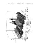 NEURAL NETWORKS FOR INGRESS MONITORING diagram and image