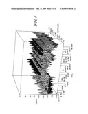 NEURAL NETWORKS FOR INGRESS MONITORING diagram and image