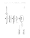 POLICY-BASED SECURE INFORMATION DISCLOSURE diagram and image