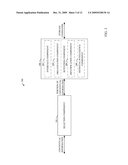 POLICY-BASED SECURE INFORMATION DISCLOSURE diagram and image