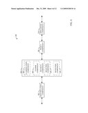 POLICY-BASED SECURE INFORMATION DISCLOSURE diagram and image