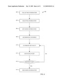 POLICY-BASED SECURE INFORMATION DISCLOSURE diagram and image