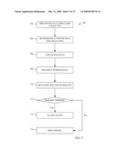 POLICY-BASED SECURE INFORMATION DISCLOSURE diagram and image