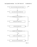 POLICY-BASED SECURE INFORMATION DISCLOSURE diagram and image