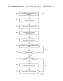 POLICY-BASED SECURE INFORMATION DISCLOSURE diagram and image