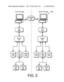 ADVANCED SECURITY NEGOTIATION PROTOCOL diagram and image