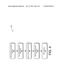 ADVANCED SECURITY NEGOTIATION PROTOCOL diagram and image