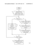 METHOD OF SELF-AUTHENTICATING A DOCUMENT WHILE PRESERVING CRITICAL CONTENT IN AUTHENTICATION DATA diagram and image