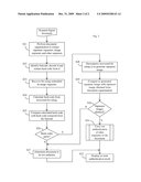 METHOD OF SELF-AUTHENTICATING A DOCUMENT WHILE PRESERVING CRITICAL CONTENT IN AUTHENTICATION DATA diagram and image