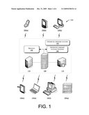 ISOLATION OF SERVICES OR PROCESSES USING CREDENTIAL MANAGED ACCOUNTS diagram and image