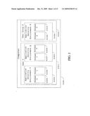 Master device for controlling application security environments diagram and image