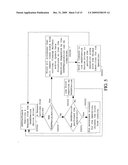 Master device for controlling application security environments diagram and image