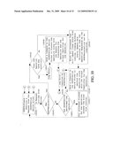 Master device for controlling application security environments diagram and image