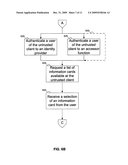 REMOTABLE INFORMATION CARDS diagram and image