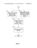 REMOTABLE INFORMATION CARDS diagram and image