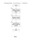 REMOTABLE INFORMATION CARDS diagram and image