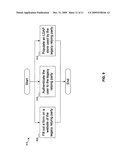 REMOTABLE INFORMATION CARDS diagram and image