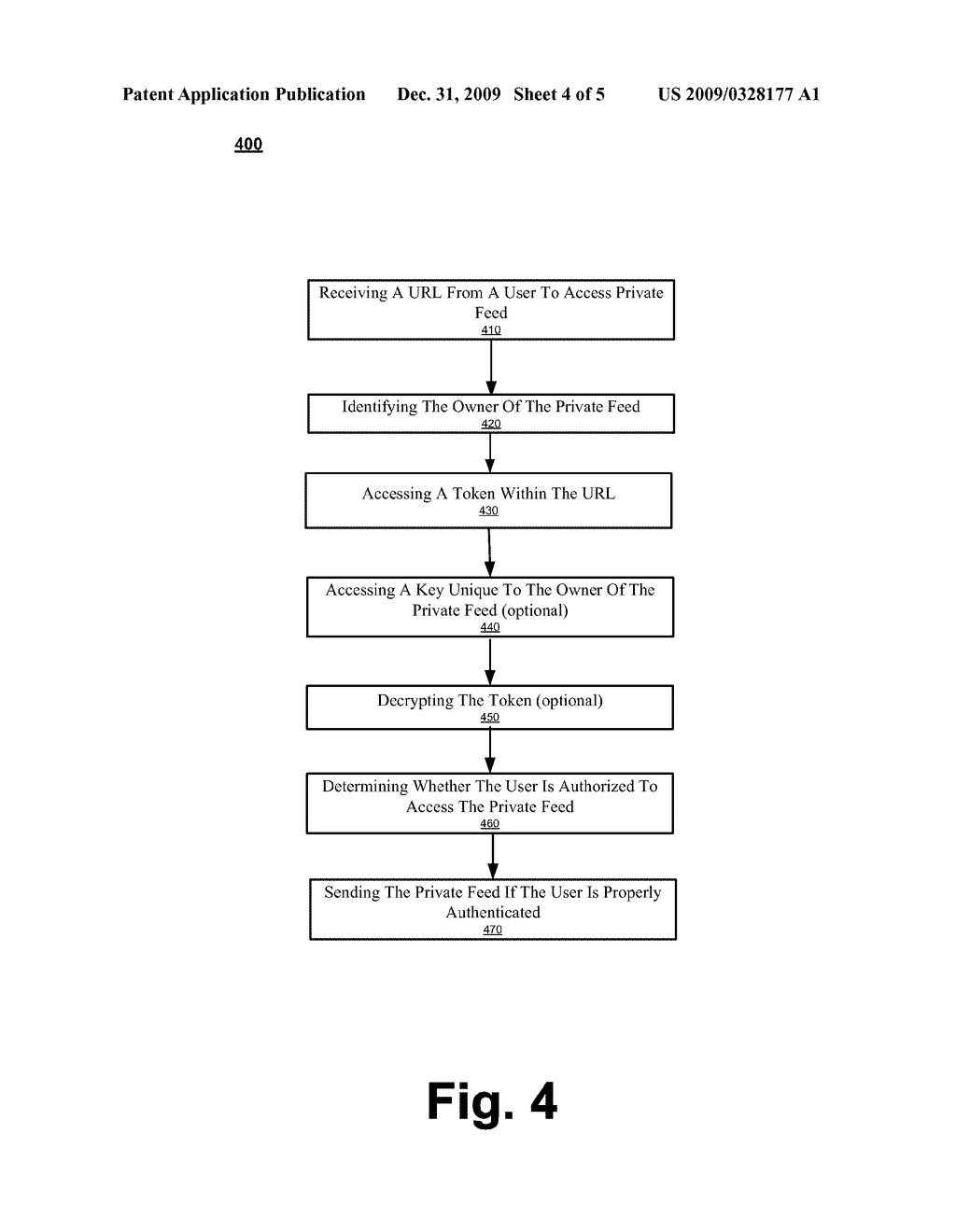 ENABLING PRIVATE DATA FEED - diagram, schematic, and image 05