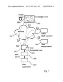 DISTRIBUTED WEB APPLICATION FIREWALL diagram and image