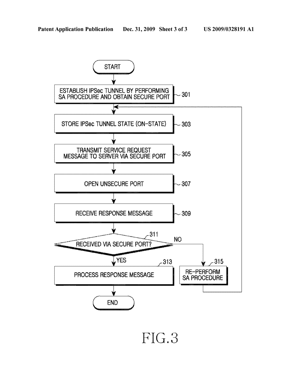 APPARATUS AND METHOD FOR SYNCHRONIZING SECURITY ASSOCIATION STATE IN MOBILE COMMUNICATION TERMINAL - diagram, schematic, and image 04
