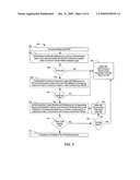 Authentication and Access Protection of Computer Boot Modules in Run-Time Environments diagram and image