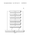 USER ESTABLISHED GROUP-BASED SECURITY FOR USER CREATED RESTFUL RESOURCES diagram and image