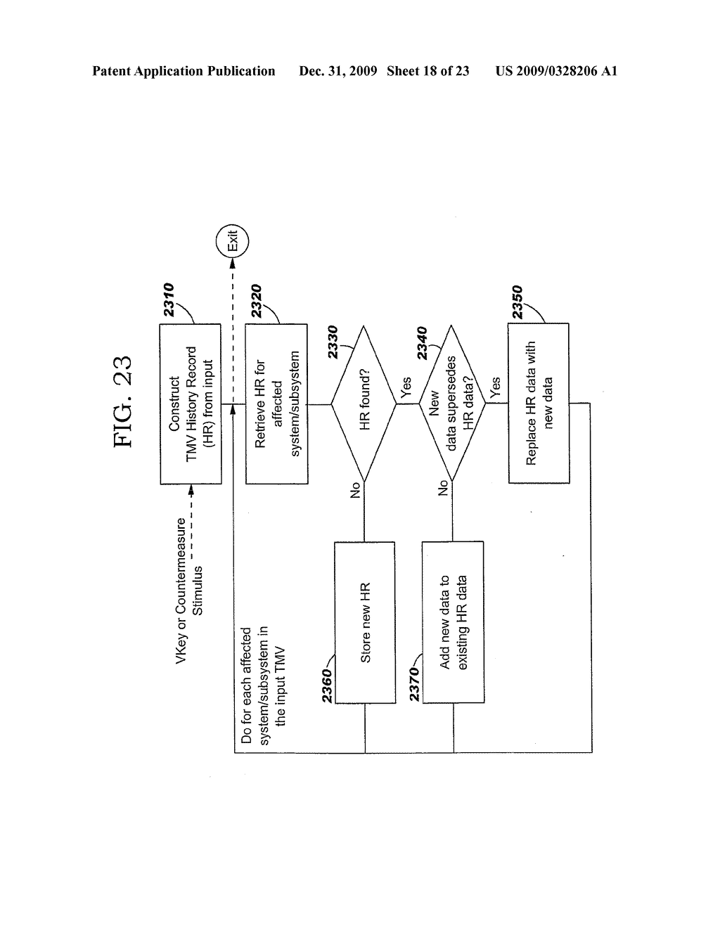 Method for Adminstration of Computer Security Threat Countermeasures to a Computer System - diagram, schematic, and image 19