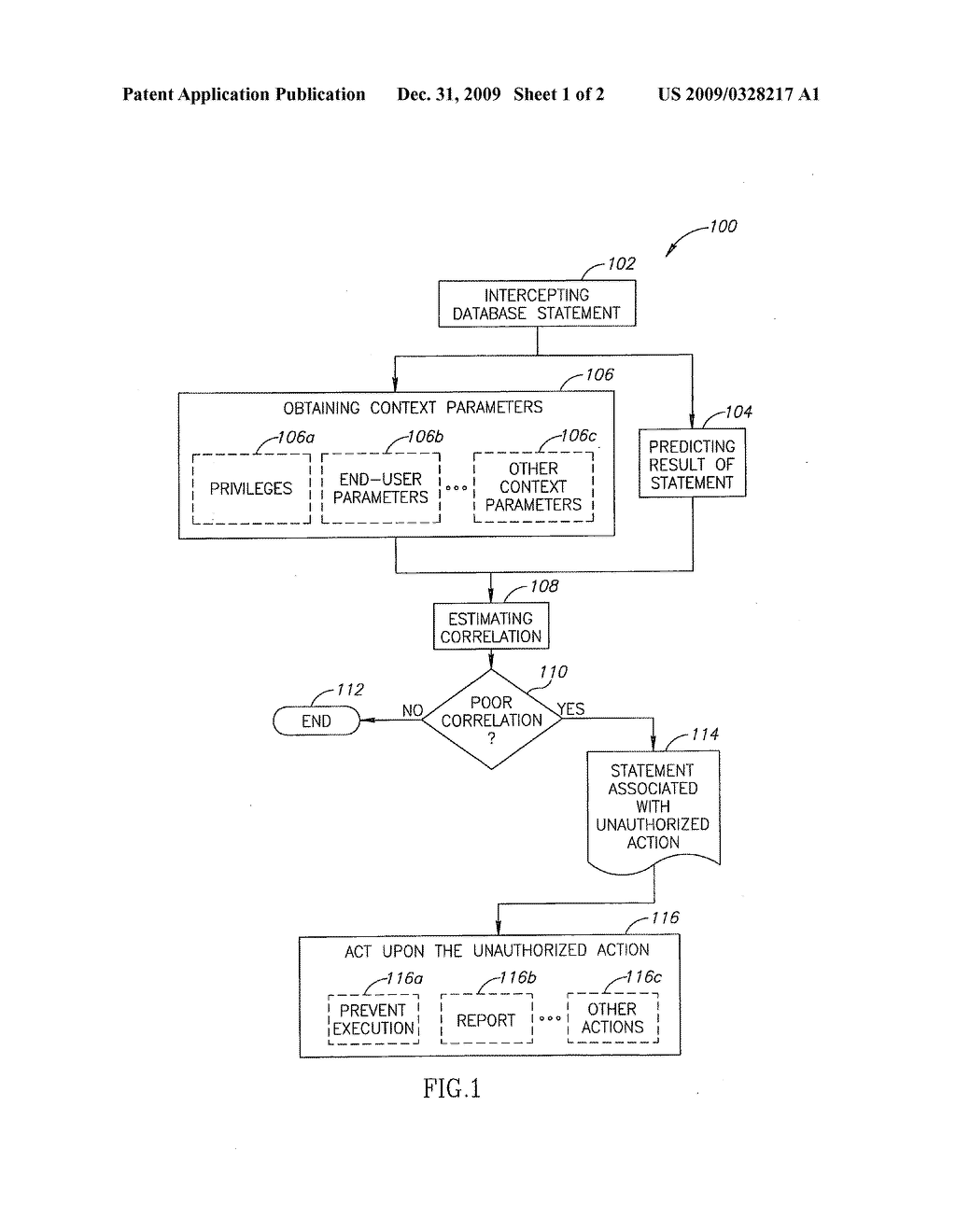 Database context-based intrusion detection - diagram, schematic, and image 02