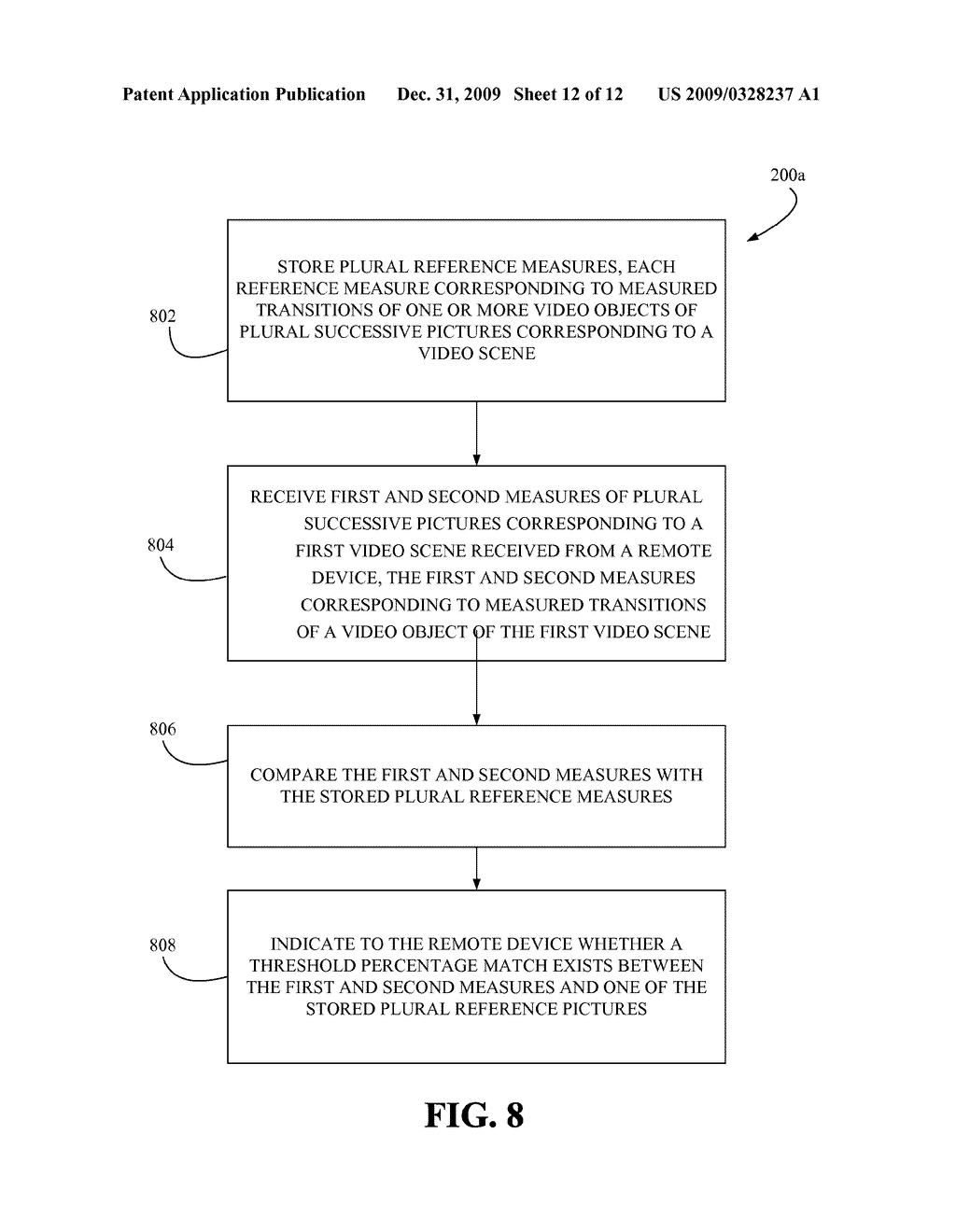Matching of Unknown Video Content To Protected Video Content - diagram, schematic, and image 13