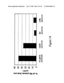 DNA Constructs and Methods to Enhance the Production of Commercially Viable Transgenic Plants diagram and image